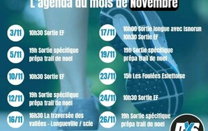 Séances de Running de Novembre 😃i 